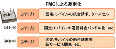 kddi5.gif