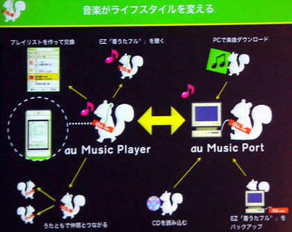 kddi2.jpg