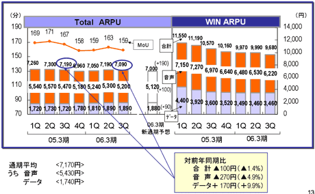 kddi2.gif