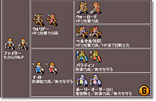 Softbank Games Pc Game Special みんなdeクエスト ゲームシステム Index
