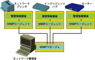 fig_01