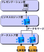 fig6_70