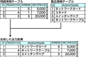 fig6_80