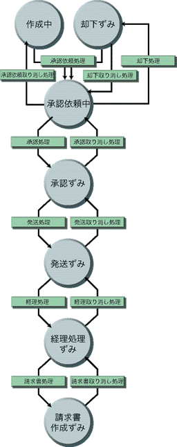 fig6_84