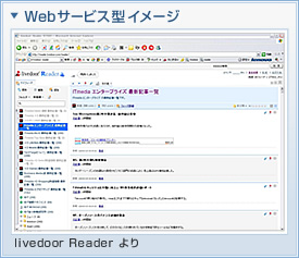 Web�T�[�r�X�^�C���[�W livedoor Reader ���