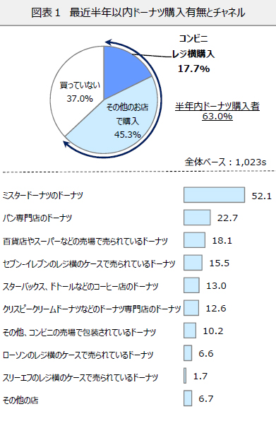 y700~zZu-CuPart6ynanacoz []ڋ֎~]©2ch.net ->摜>73 