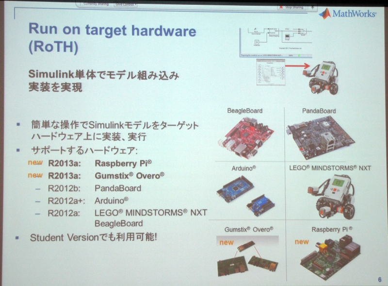 ̐}ɂ́AuRun on target hardwarevT|[gn[hEFAĂBE̐}́AuMATLABvƂ̘Ag\ɂȂuDigilent Analog DiscoveryvƁuKinect for WindowsvłBiNbNŊgj oTFMathWorks Japan