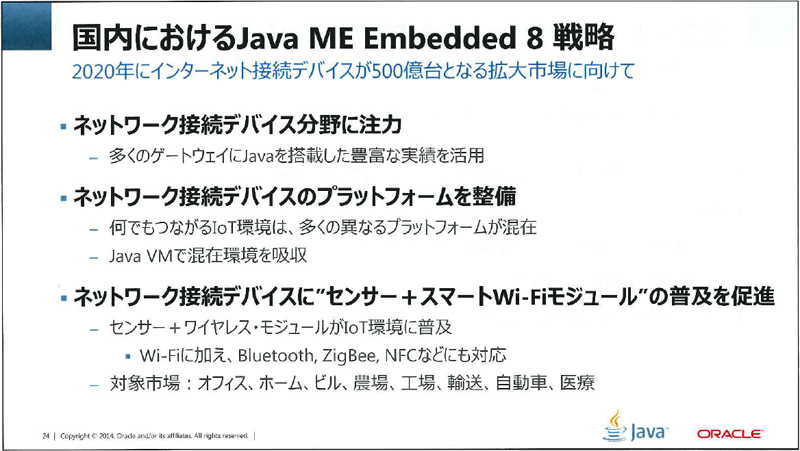 ij}3@Java ME Embedded̗_^ij}4@Java ME Embedded̃[h}bv^iEj}5@ɂJava ME Embedded 8헪@摜NbNŊg\