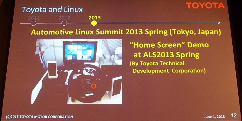 uAutomotive Linux Summit Spring 2013vŁuUI}l[W[vƁuz[XN[vIiNbNŊgj oTFg^
