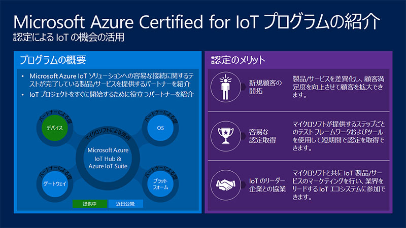 Microsoft Azure Certified for IoTvOɎQ邱Ƃő̃bg