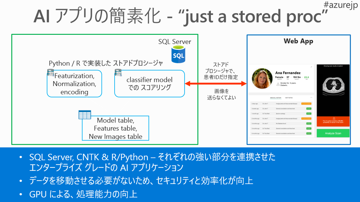 }5@SQL Server 2017ŎuAIAv̊ȑfviNbNŊgjoTF}CN\tg