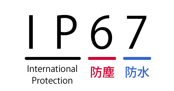 IP67の意味は防塵6防水7