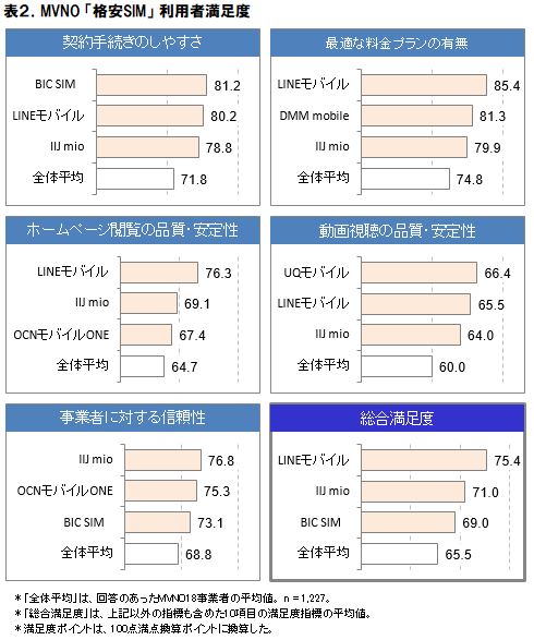 y4755zyVy]̃IES[z 	YouTube>2{ ->摜>46 