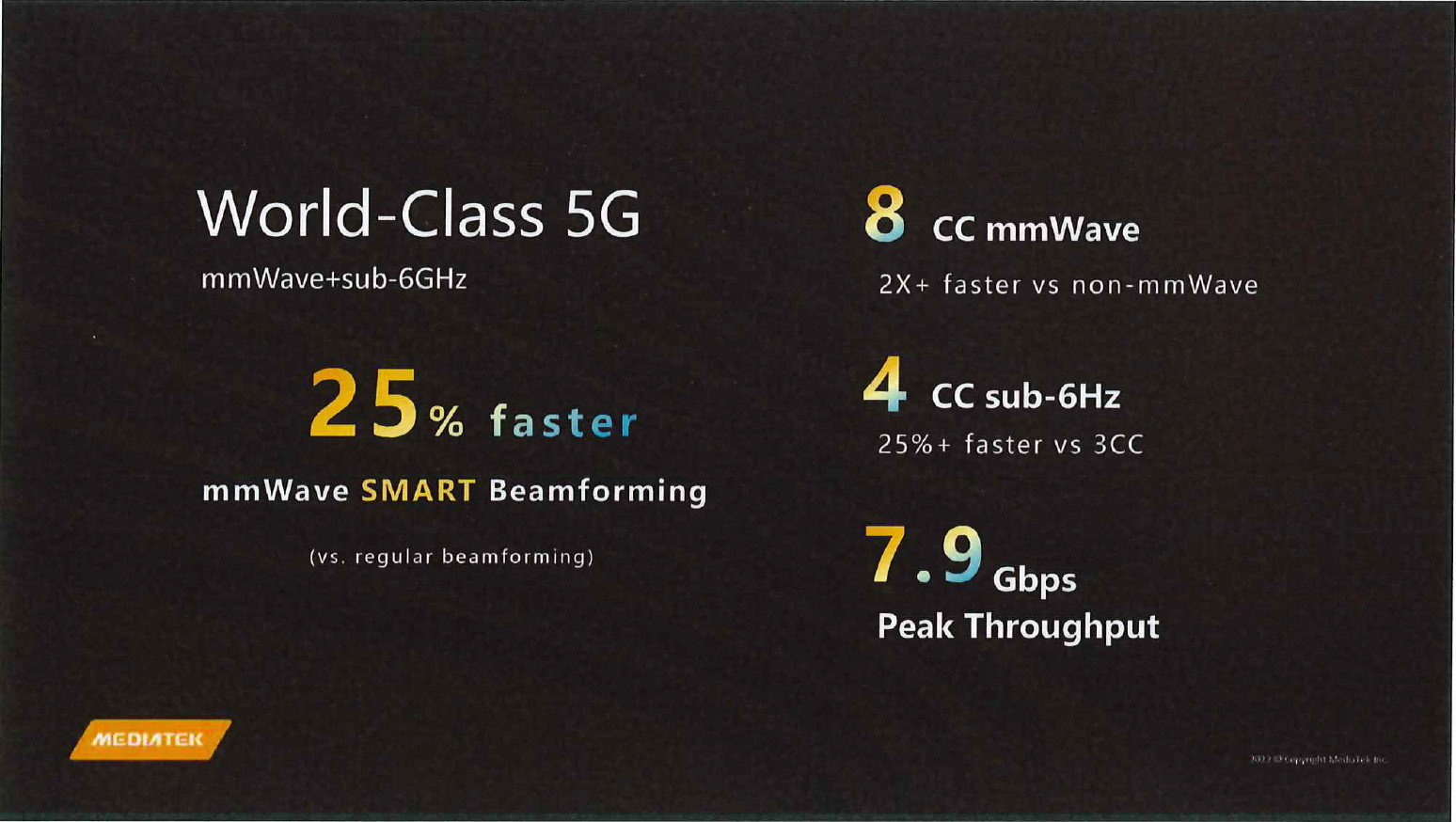 実は史上初を多数実現 MediaTekのハイエンドスマホ向けDimensity 9200はどんなプロセッサ l si7101 MT