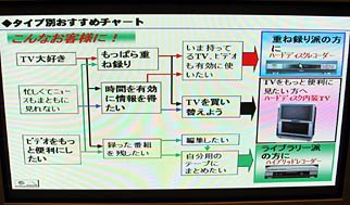 News：ビクター，実売で10万円を切るHDDビデオレコーダーを発売(2/2)