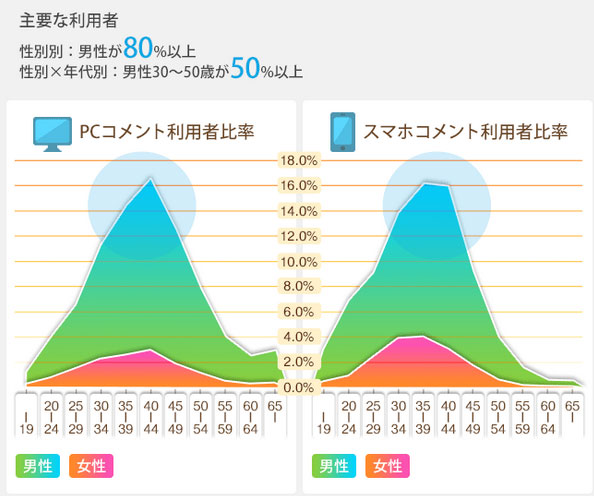 yzjeh[XCb`L҂̂36.9wƔ 	->摜>11 