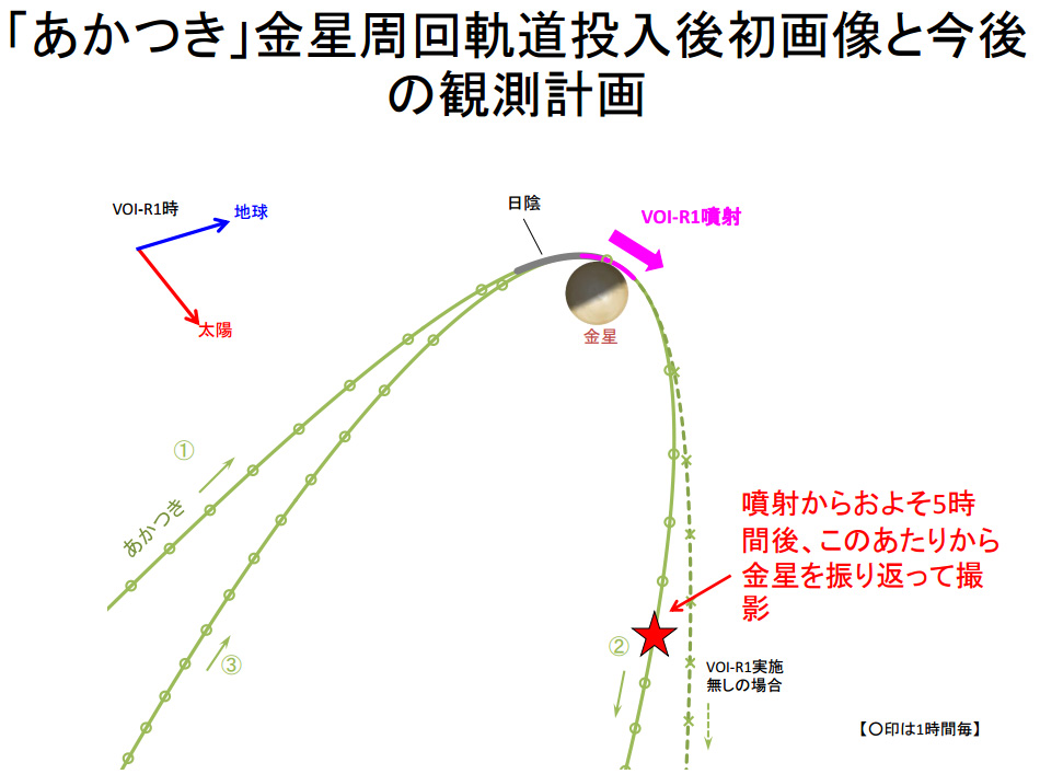 yȊwzuvOɐ 9ߌ6JAXA nȊO̘f̎Oւ͓̓{ [f]ڋ֎~]©2ch.net YouTube>4{ ->摜>41 