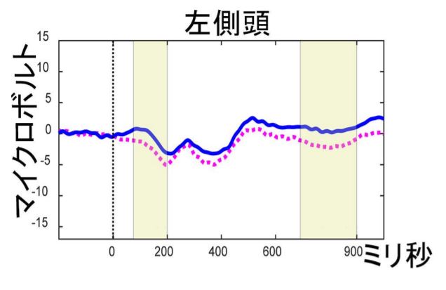 NG[hi荞݃Xbh102 	YouTube>8{ jRjR>1{ ->摜>353 