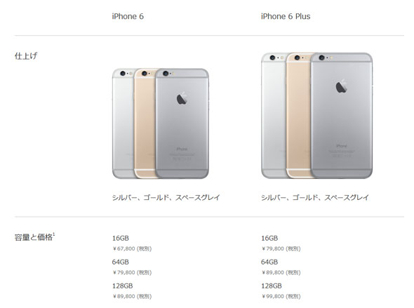 【速報】iPhone 6、SIMフリー版は6万7800円（税別）から 5.5インチ「Plus」は7万9800円（税別）から - ねとらぼ