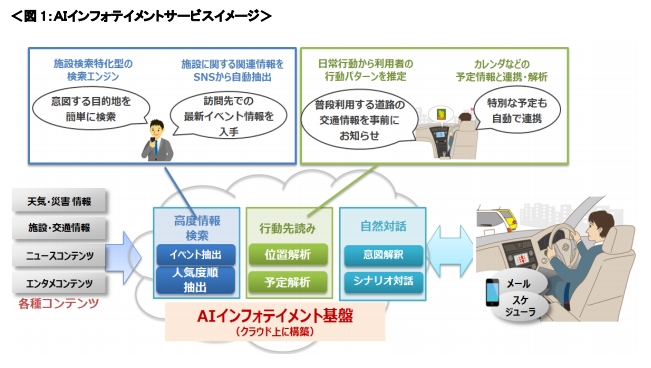 ニュース画像