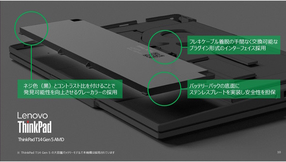 これからPCを導入する際に欠かせない視点 サステナビリティーを追求し続けるレノボの取り組みを最新モデルLenovo ThinkPad