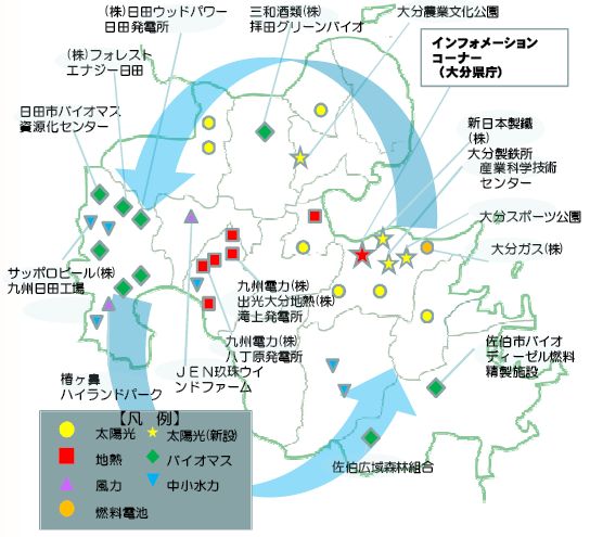 日本 列島 の 特性 を 生かし た 発電 方法
