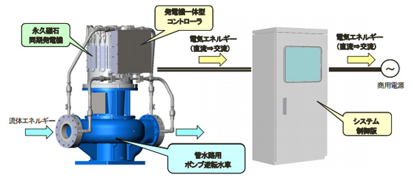 rk_150715_daikin01.jpg