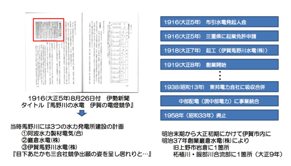 ɉn쐅d̗j@񋟁FOdw