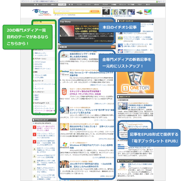 �����g�b�v�y�[�W