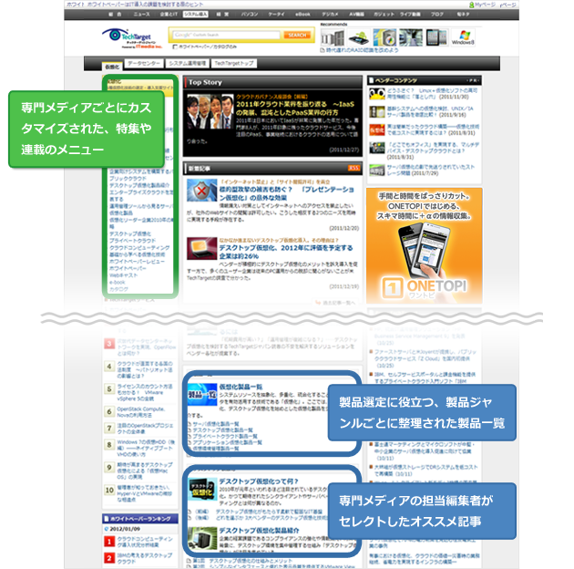 ��僁�f�B�A�g�b�v�y�[�W