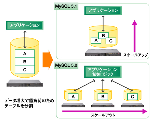 mysql1.jpg