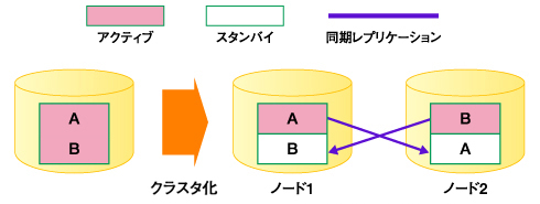mysql2.jpg