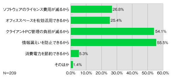 �摜