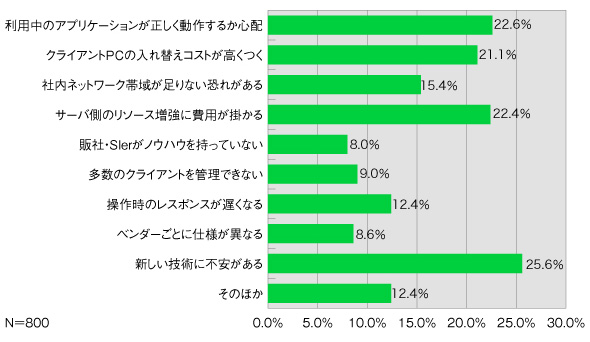�摜