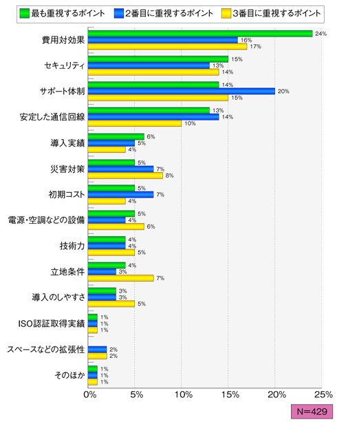 �摜