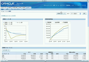 jo_090311_oracle.jpg
