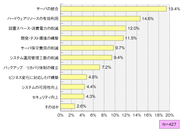 �摜
