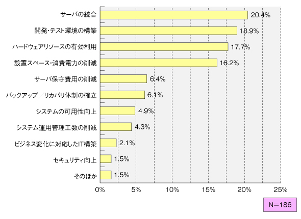 �摜