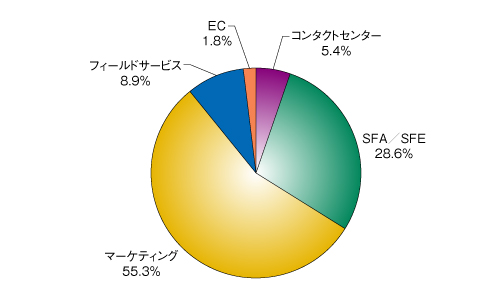 �摜