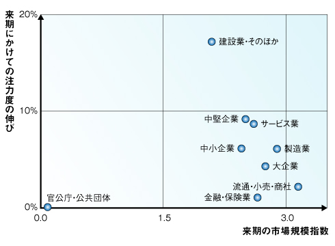 �摜