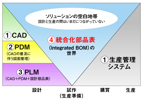 �摜