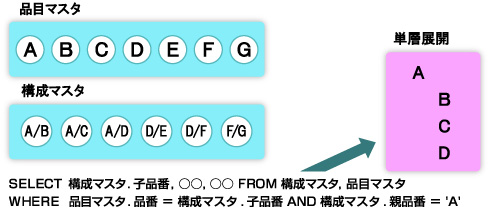 �摜