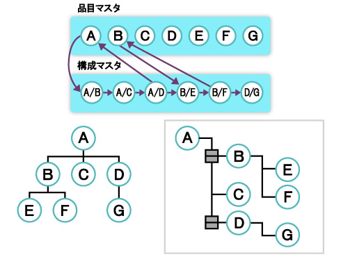 �摜