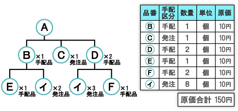 �摜