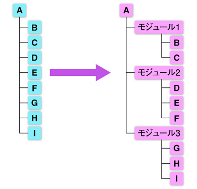 �摜