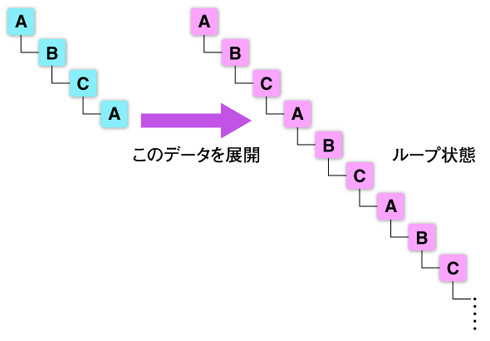 �摜