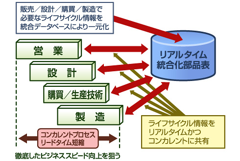 �摜