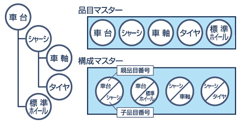 �摜