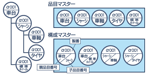 �摜
