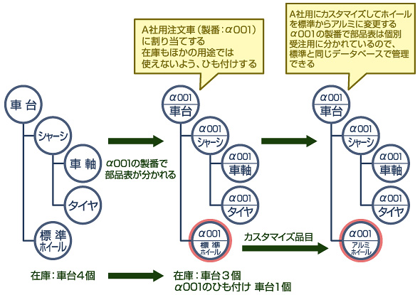 �摜